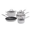 ZWILLING Energy Plus 10-pc, 18/10 Stainless Steel, Pots And Pans Set Ceramic Coating