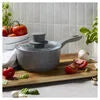 ZWILLING Parma Plus Ceramic 1.5 qt, Aluminum, Ceramic Nonstick Saucepan With Lid Ceramic Coating