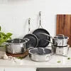 ZWILLING Peak 10-pc, Ceramic Hybrid Cookware Set Raised stainless-steel surface maximizes contact for better searing, browning and caramelization. Compatible with all stovetops, including induction, and oven safe up to 500°F.